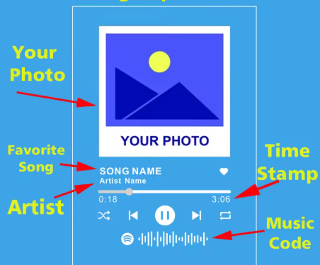 Personalized Music Spotify Plaque for your love π
