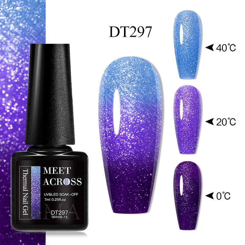 Temperature Color Changing Gel Nail Polish