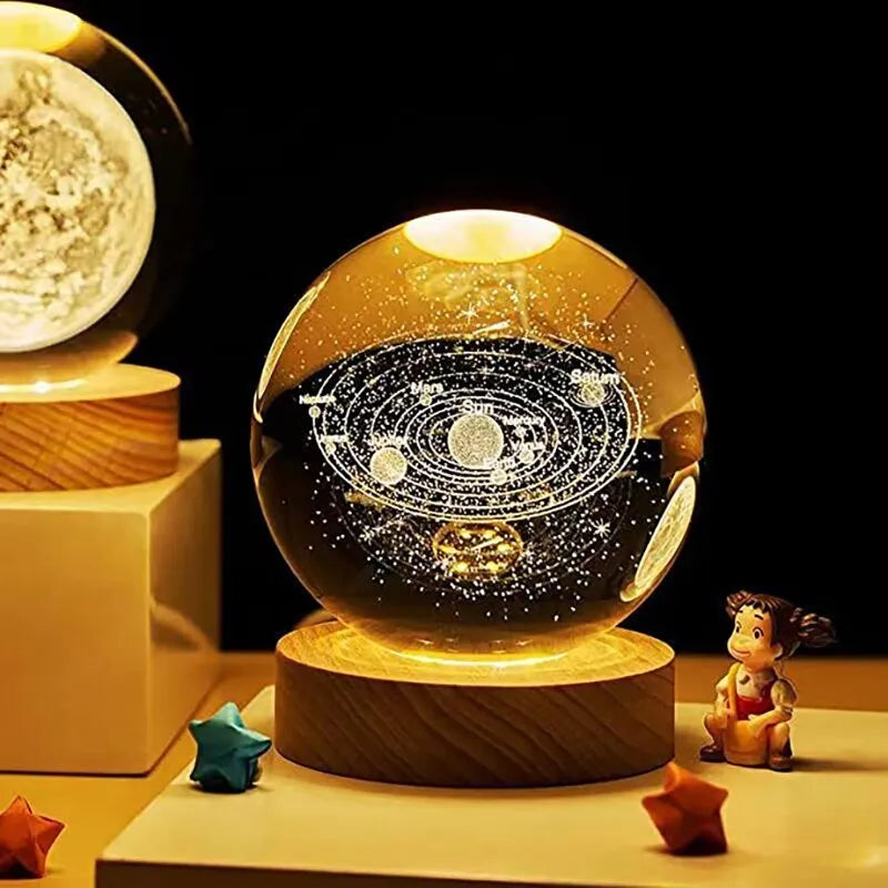 Milky Way Galaxy Solar System LED Light